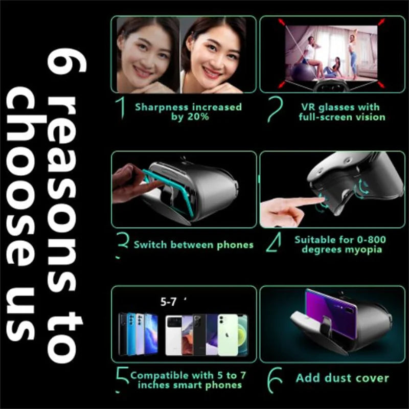 Original VRGpro X7 VR Virtual Reality 3D Glasses Box