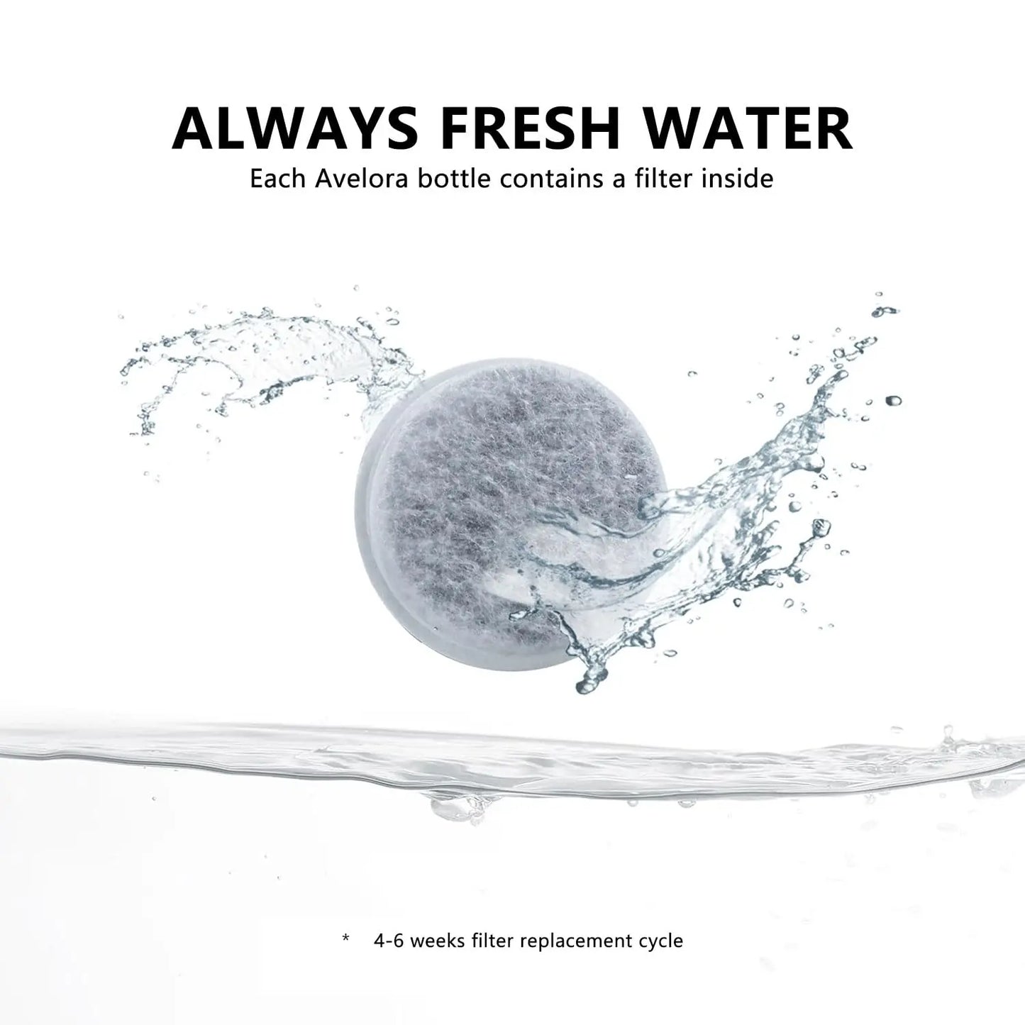 Portable Dog Water Bottle with Food Container Food Grade