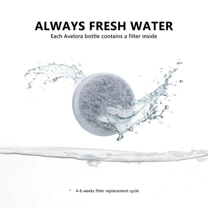 Portable Dog Water Bottle with Food Container Food Grade