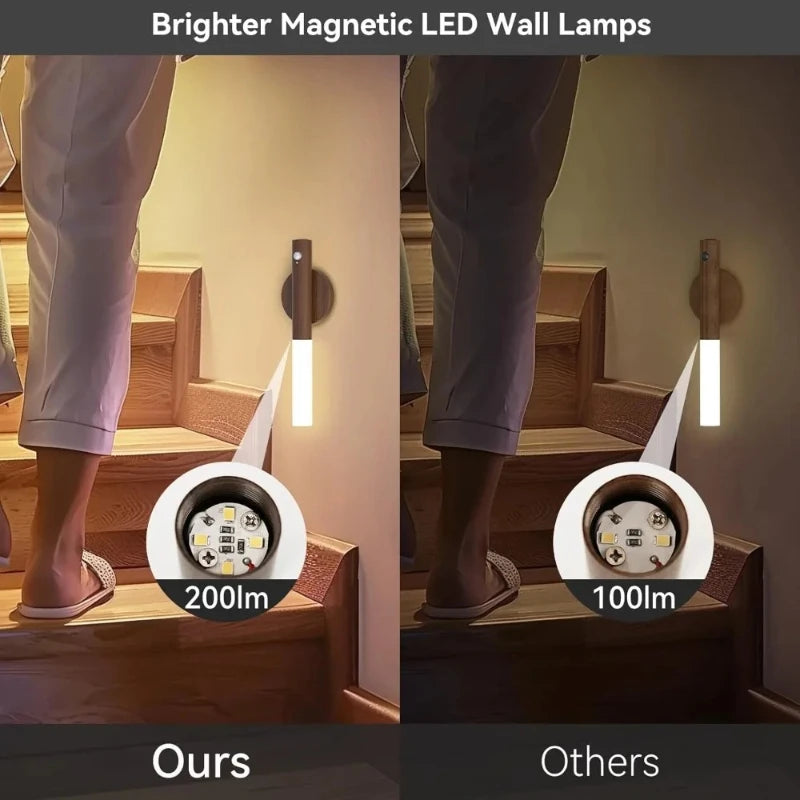LED night light USB charging intelligent human body