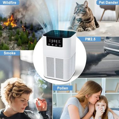 Home Air Purifier for Bedroom, Removes Smoke, Pollen