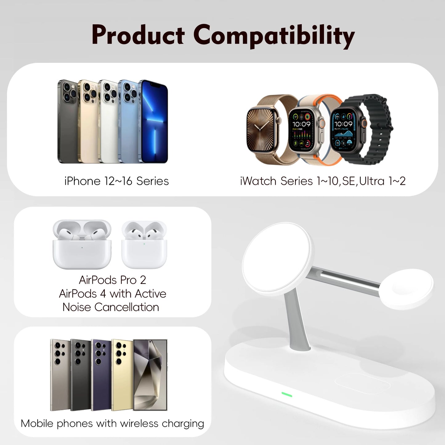 AVXRUA Magnetic Wireless Charging Station 4 Devices