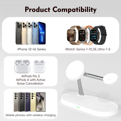 AVXRUA Magnetic Wireless Charging Station 4 Devices
