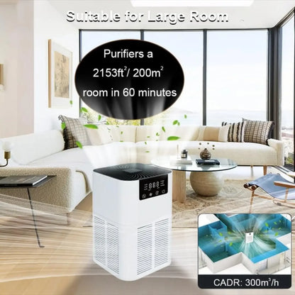 Home Air Purifier for Bedroom, Removes Smoke, Pollen